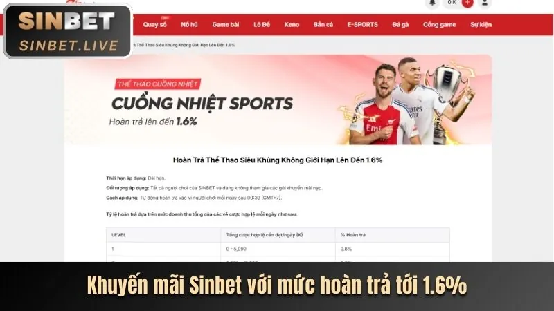 Cá cược thể thao tại kb69